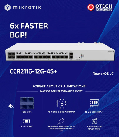 CCR2116-12G-4SOTECH-BD-WEB