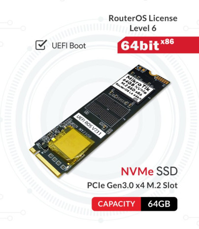 Mikrotik-ROS@NVMe-64GB-Cover